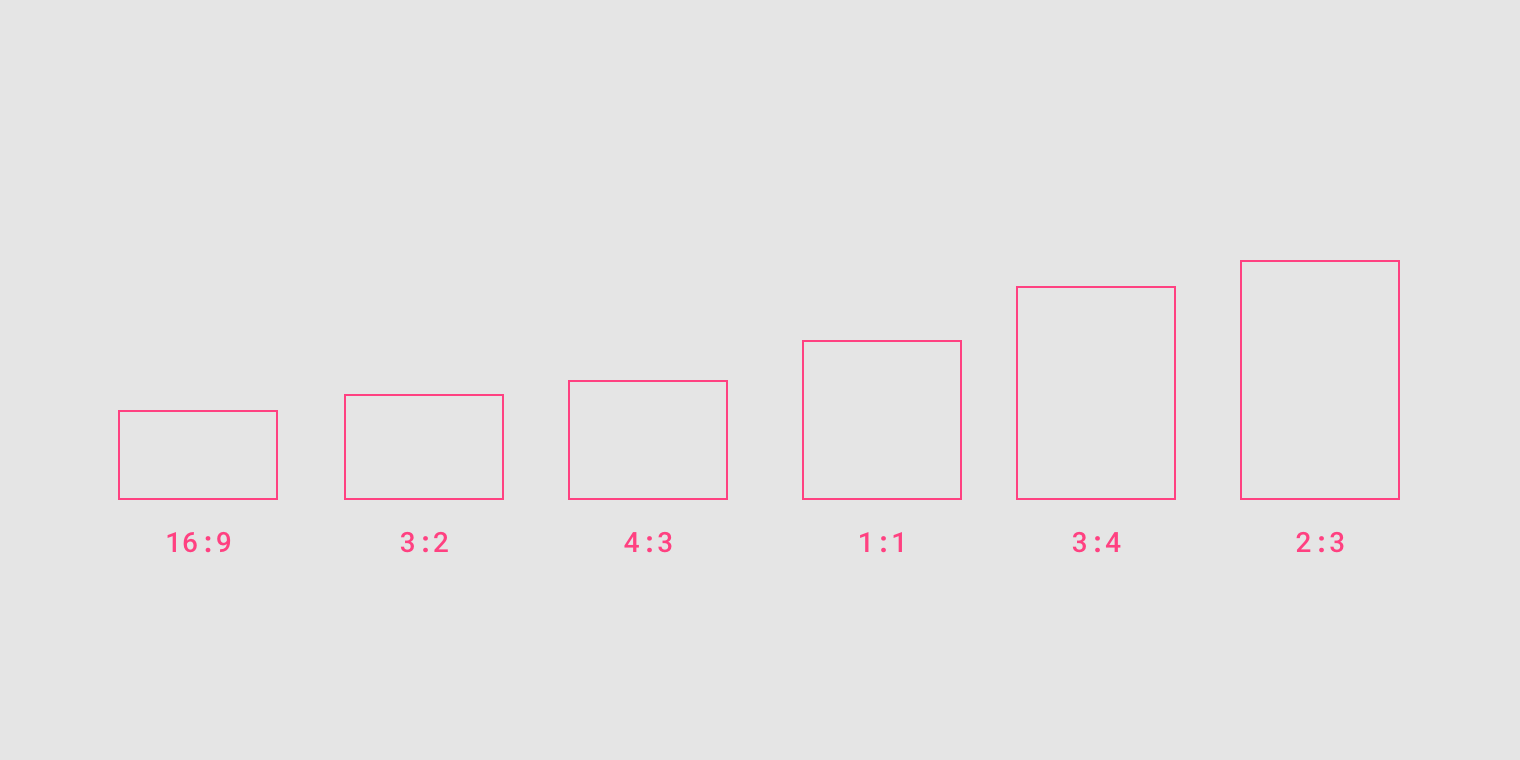 layout-unitsmeasurements-dev-aspectratio