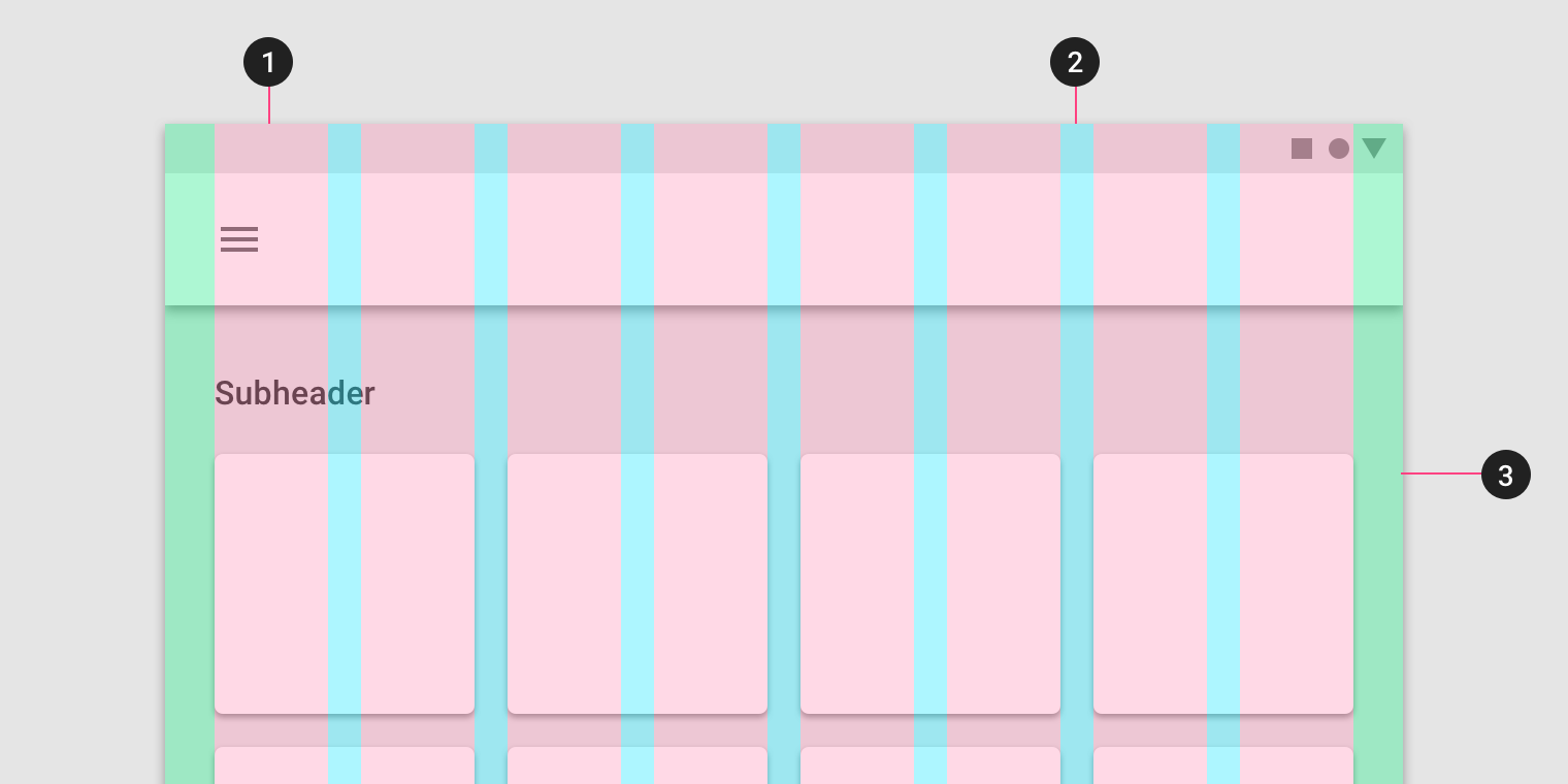 responsive-columns-margins-gutters